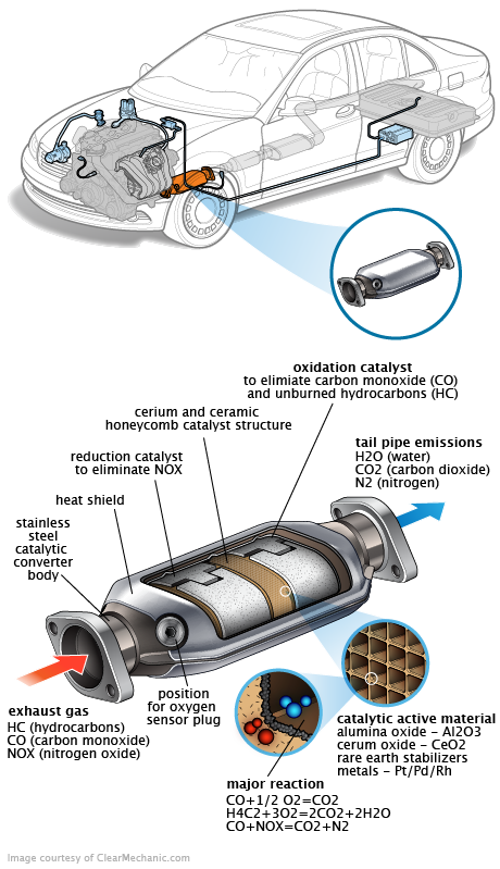 See B0845 repair manual